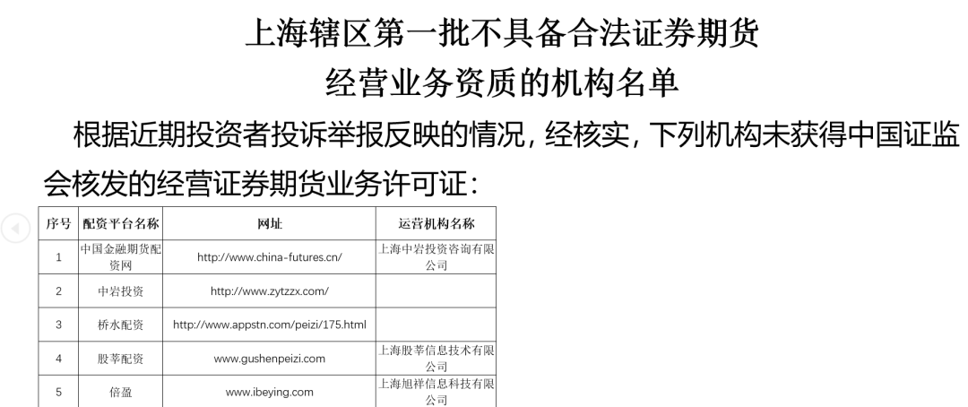 场外配资黑名单_证监局公示场外配资_场外股票配资