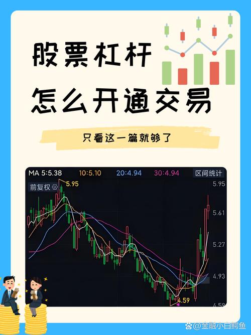 2019年十大股票杠杆平台揭晓！股民不可错过的参考