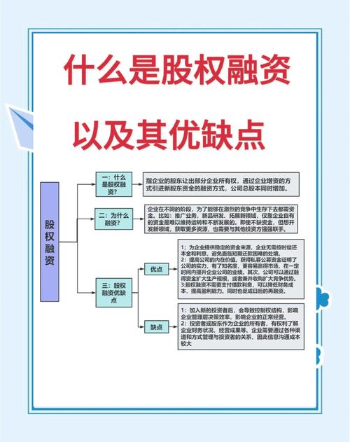 深度剖析股票融资买入机制，明晰运作原理与潜在风险