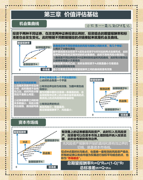 股票市场融资买入与普通买入的区别，你知道吗？