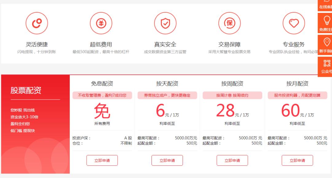 线上配资陷阱_在线炒股配资_场外配资风险