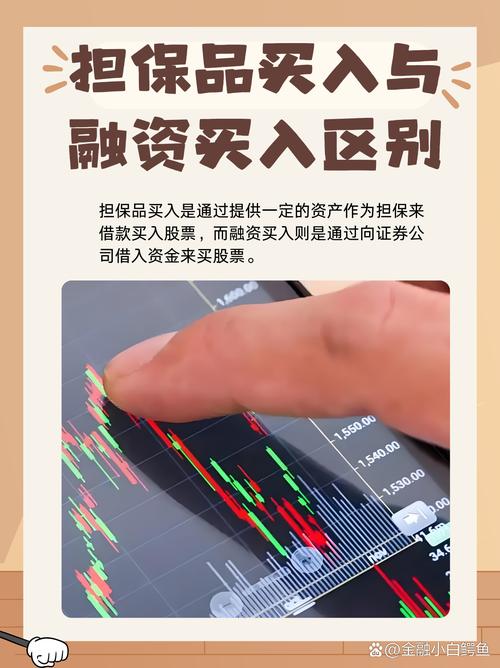 融资买入操作流程_股票融资融券门槛_怎样融资买入股票