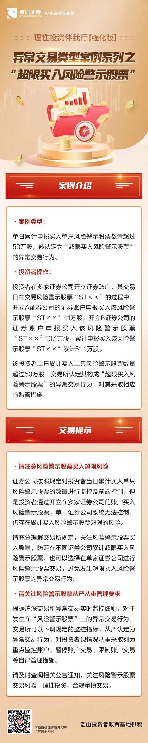 股票配资会放大炒股风险？钱程策略保障资金 0 风险