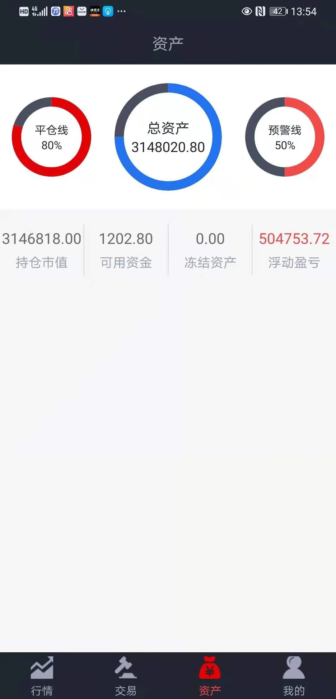 股票配资代理__ 52岁股民配资炒股失败 