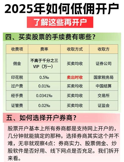 股票开户流程_新手股票开户教程_股票网上开户