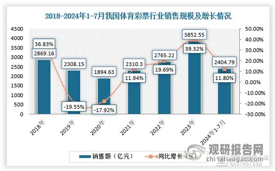 国内配资平台特点分析_线上配资网_配资公司排名2024