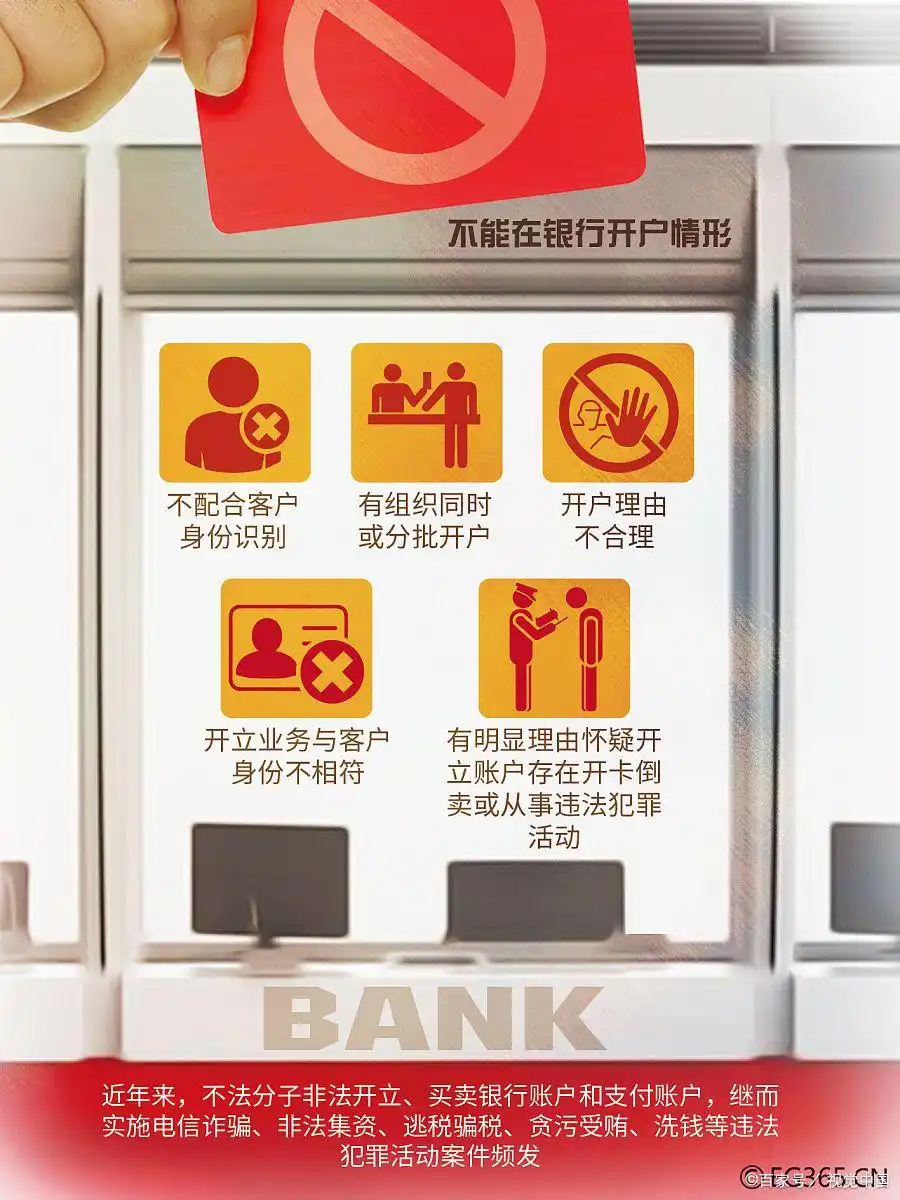 怎么炒股开户_炒股开户准备工作_炒股开户详细流程