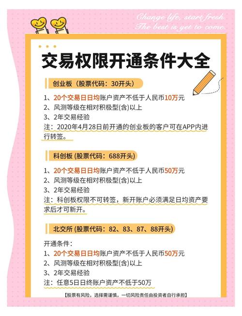 券商科创板开通服务_科创板权限开通_股票网上开户