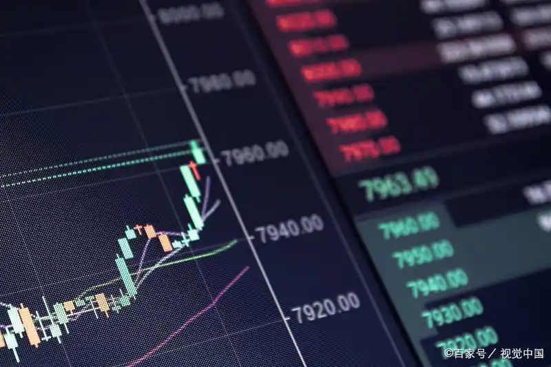 可转债打新投资策略_1000元炒股到100万_一千元炒股入门指南