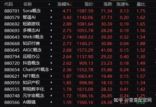中国大陆A股杠杆交易方式_正规杠杆交易渠道_股票怎么加杠杆买入