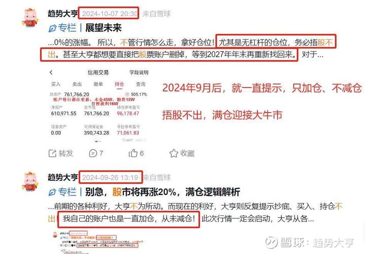 股票怎么加杠杆买入_A股杠杆投资风险_杠杆放大收益策略