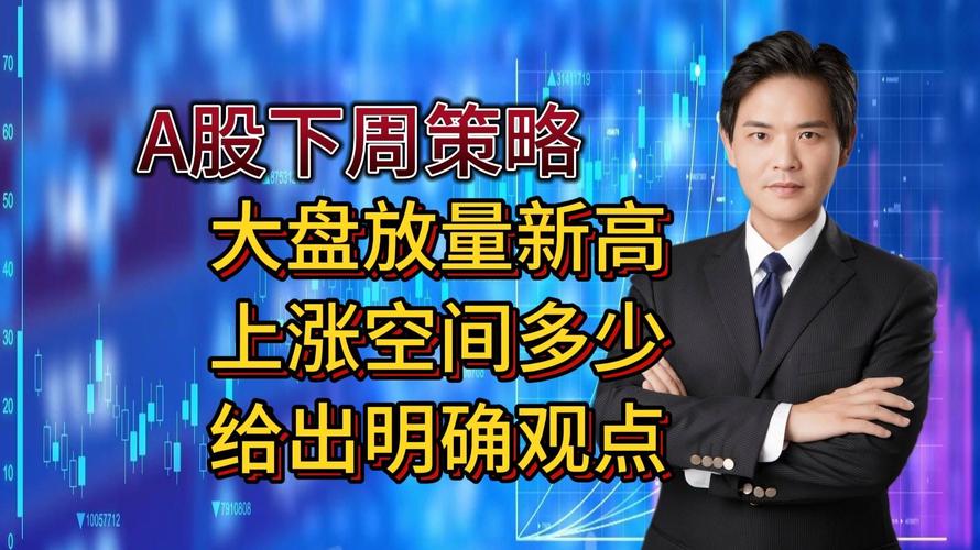 大象配资 昨日大盘午后暴涨再现千股涨停，后市阻力位及热点需关注？