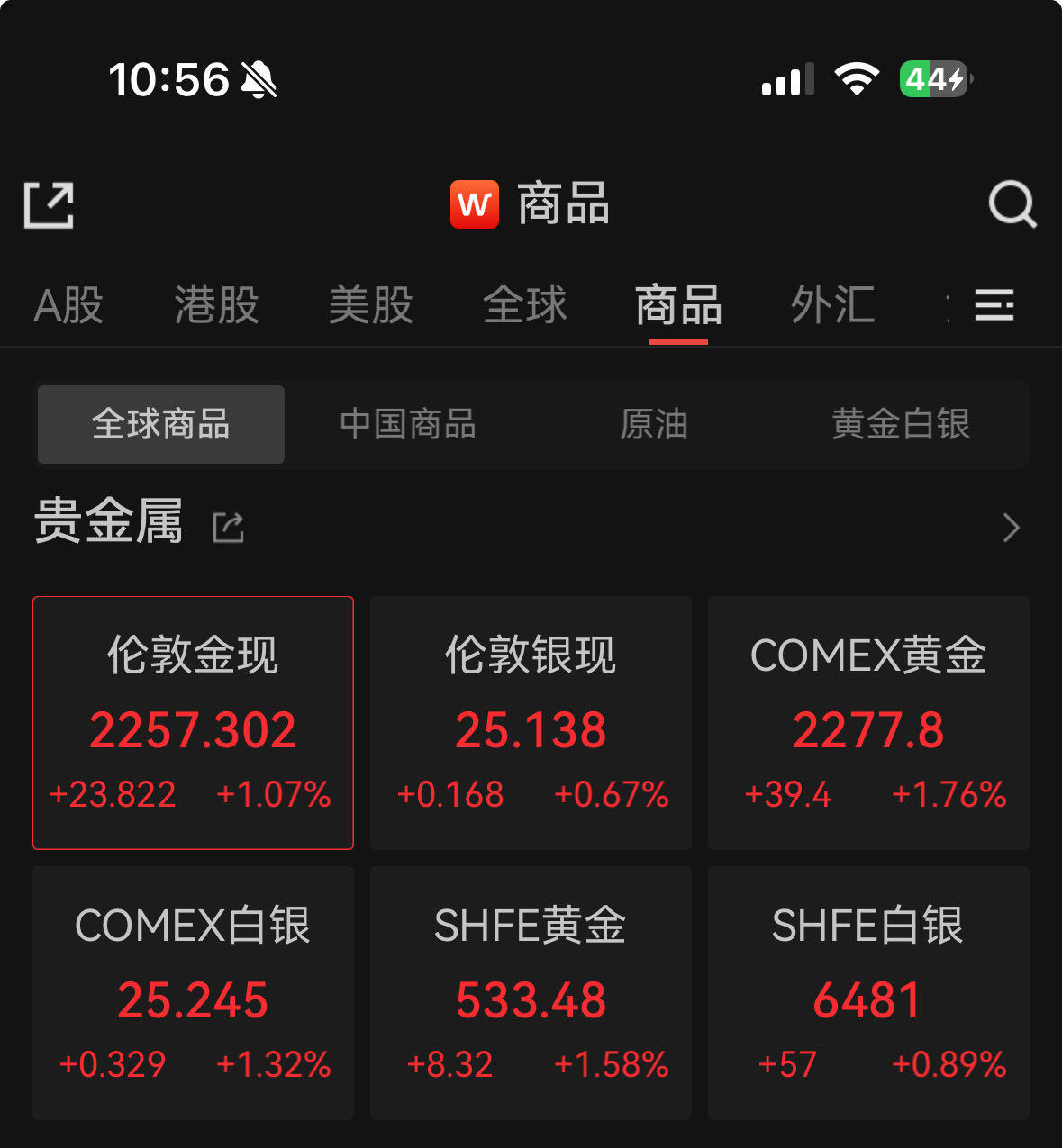 2024年正规股票配资平台排名揭晓！查查配为你揭秘十大正规软件