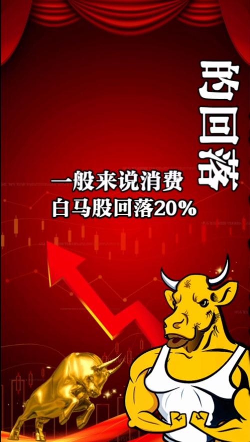 A股震荡上涨，配资热卖，5万起步价且按月付息