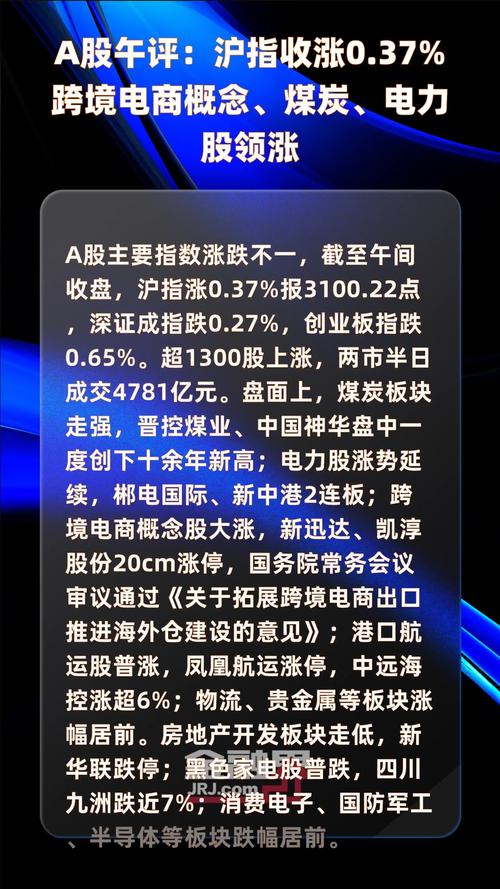 A股市场牛气冲天沪指连破多关口，场外配资名单曝光影响几何？