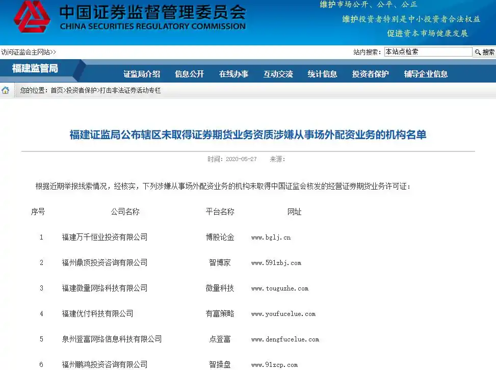 场外配资风险_在线期货配资_非法配资黑名单