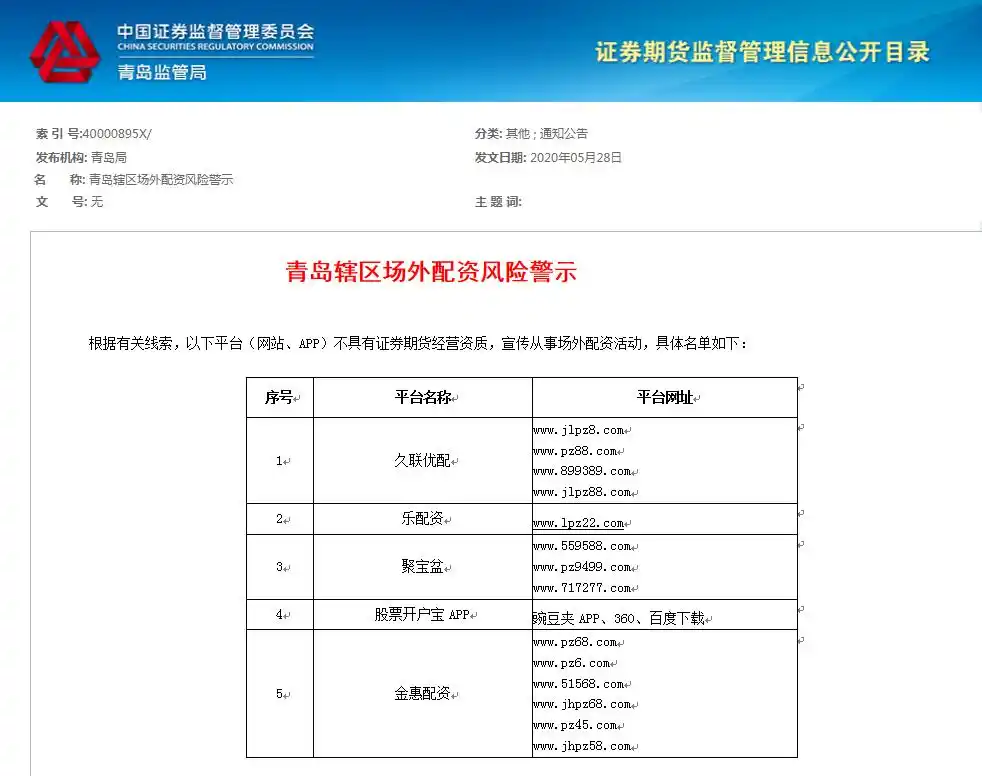 场外配资风险_非法配资黑名单_在线期货配资