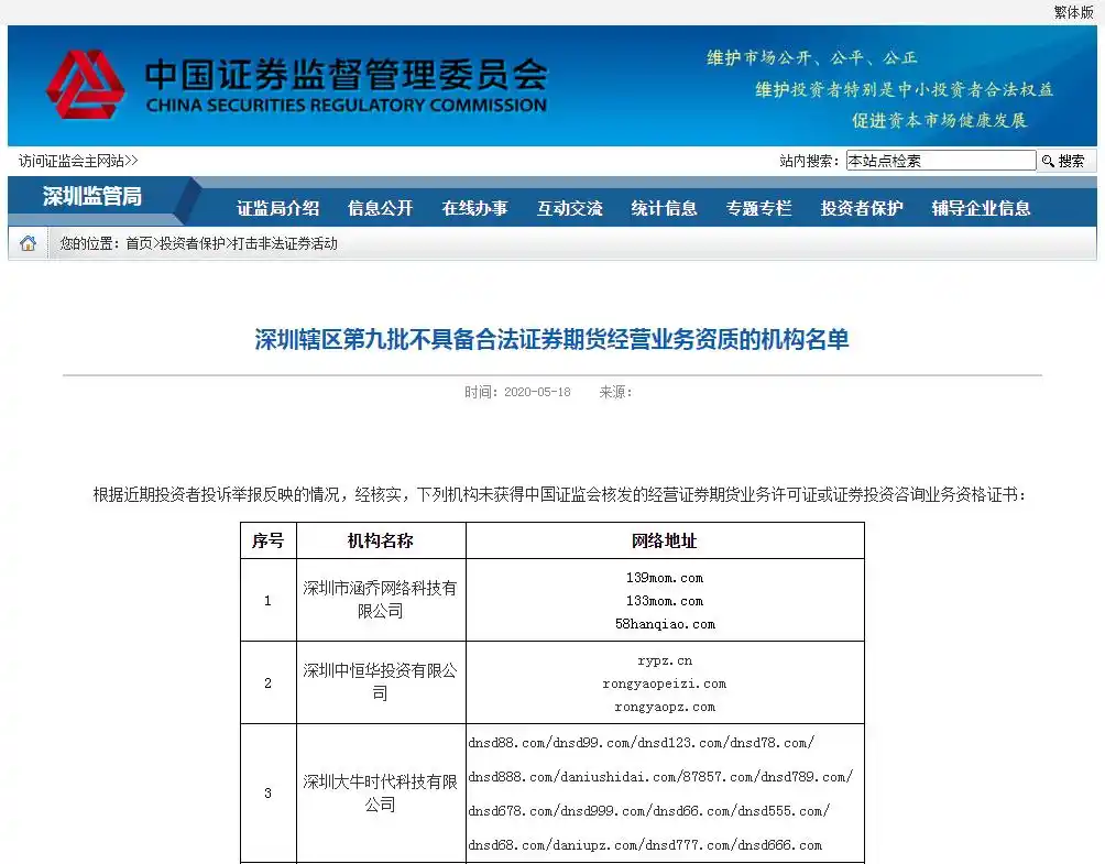 场外配资风险_非法配资黑名单_在线期货配资