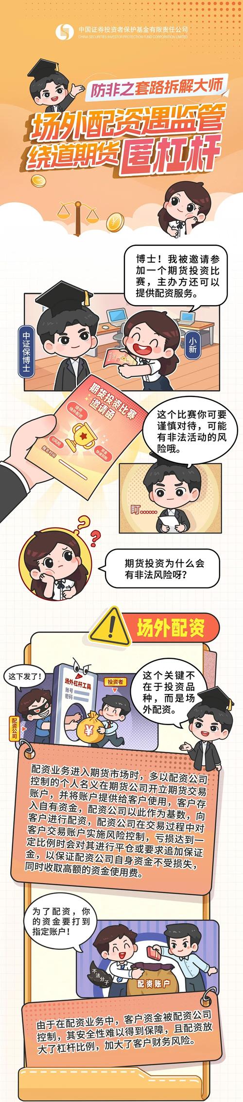 在线期货配资_场外配资风险_非法配资黑名单