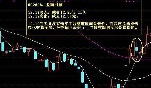 股票杠杆申请方式有哪些？融资融券交易如何操作及风险几何？