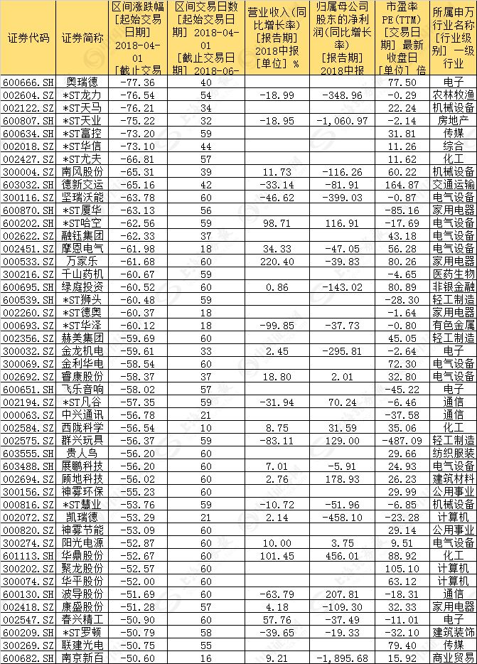 扬帆配资下载_扬帆配资_扬帆配资平台怎么样