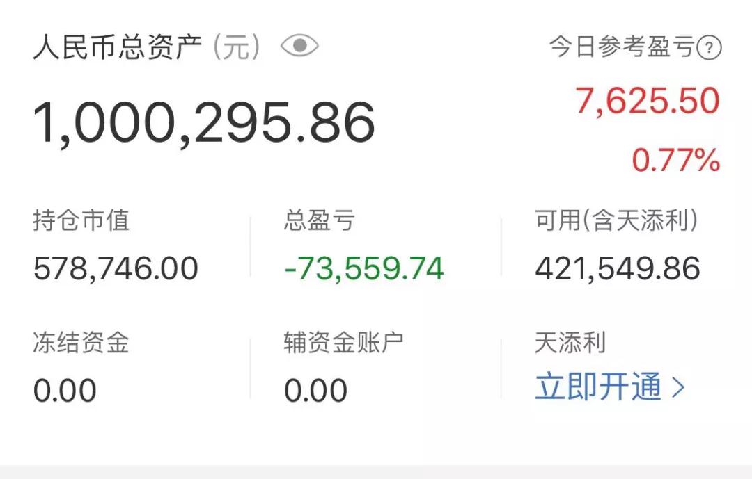 炒股如何开户_炒股开户要多少钱_炒股开户哪家证券公司好