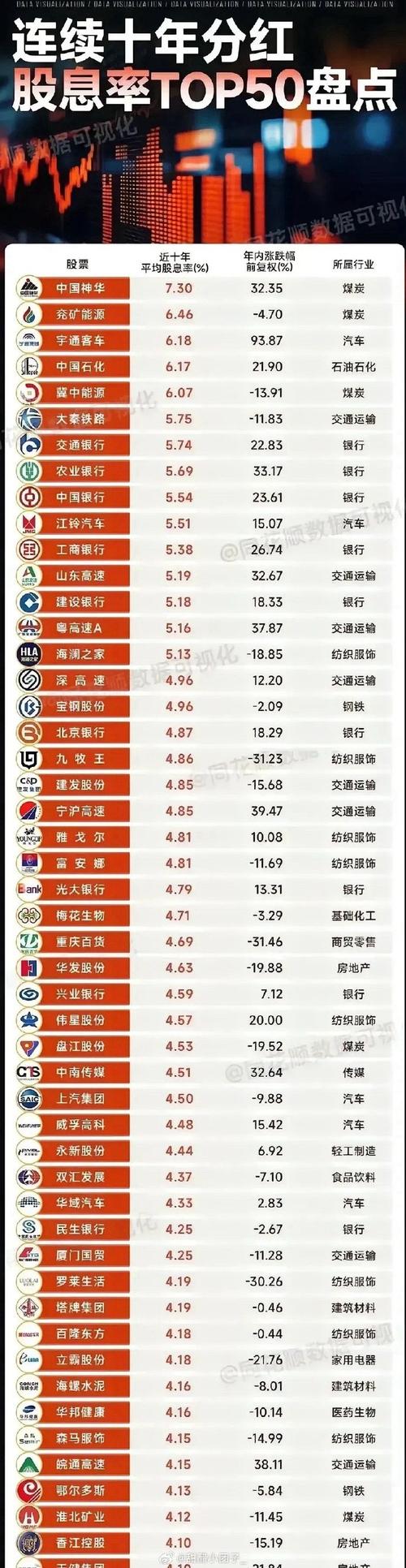 国家合法知名股票交易平台前五强：联华证券、永华证券等上榜