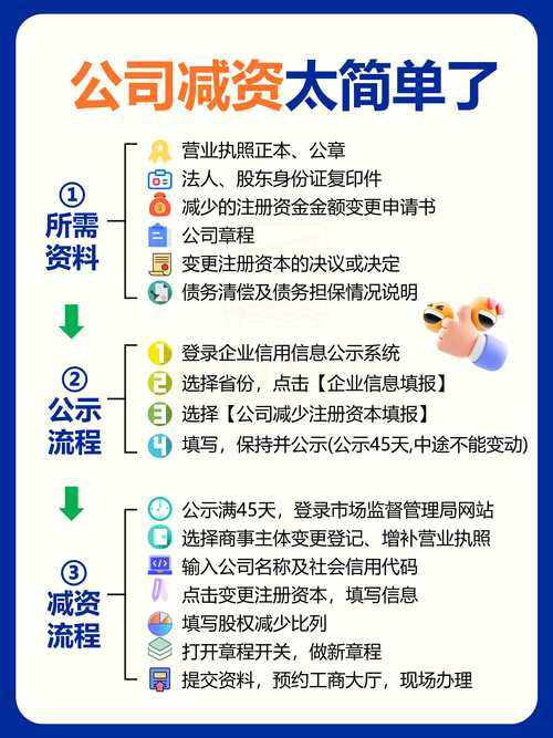 按天配资运作逻辑_按天配资使用要点_股票配资入门
