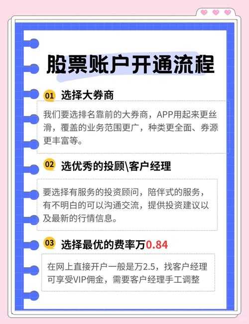 炒股配资平台选择技巧_新手炒股配资网上开户流程_配资入门网