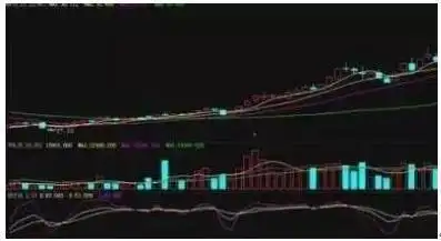  简单炒股策略实现财富自由 _炒股赚钱_