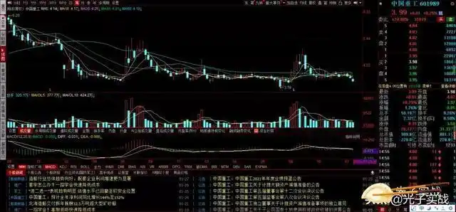 简单炒股策略实现财富自由 _炒股赚钱_