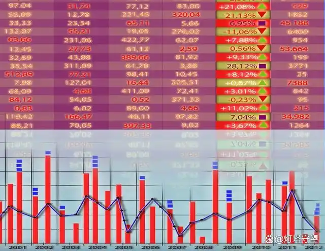 止损策略与风险控制_炒股赚钱_股市致命思维