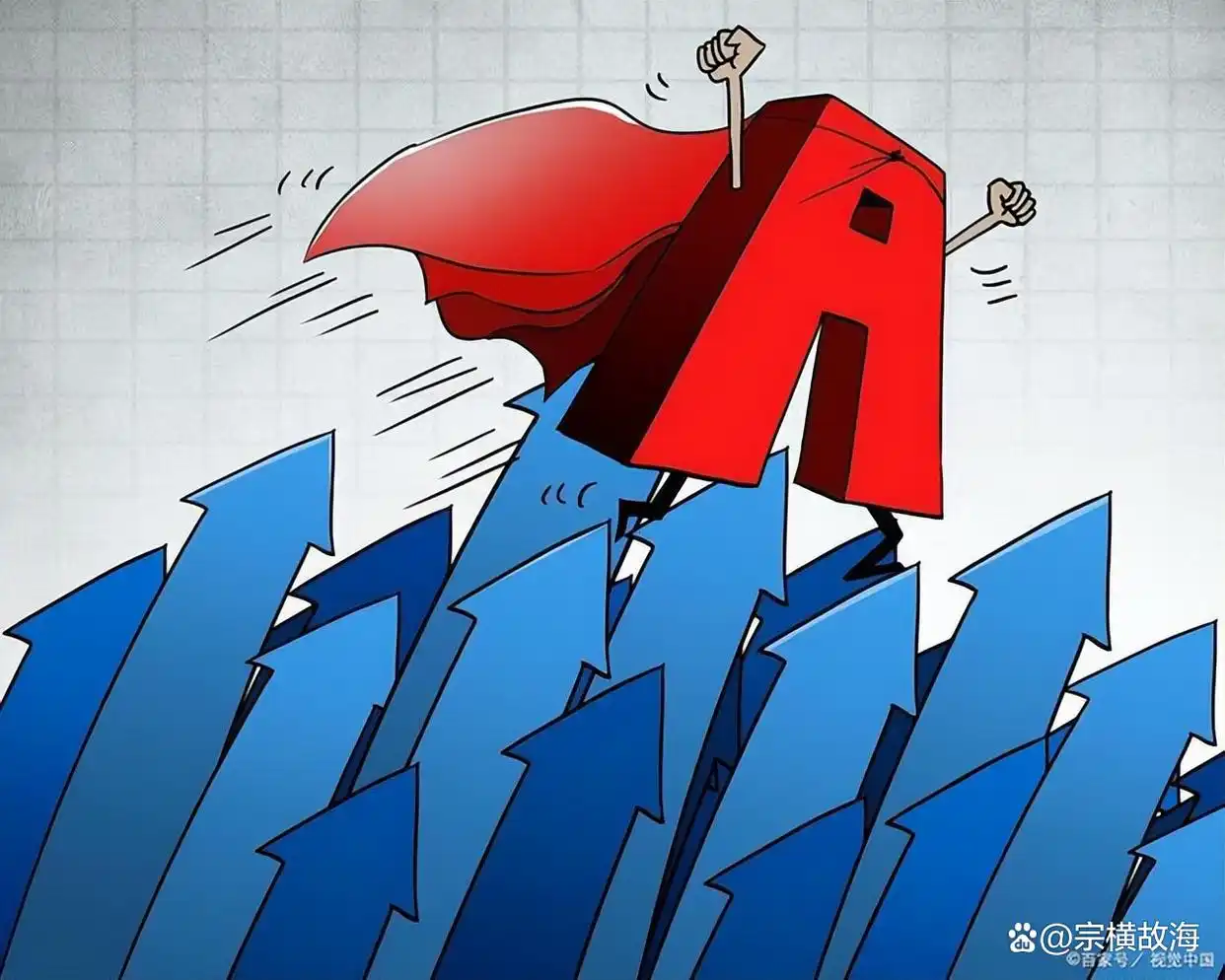 股票投资成功秘诀：提高认知、学会分辨与把握交易之道