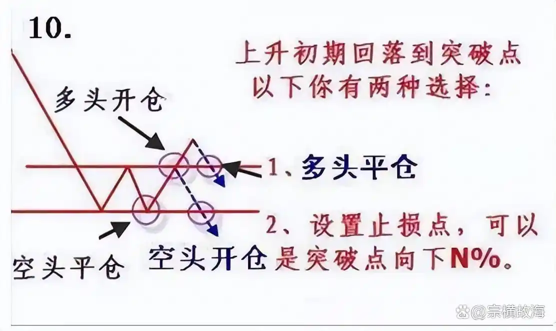 系统交易策略分析_股票投资认知变现_炒股赚钱