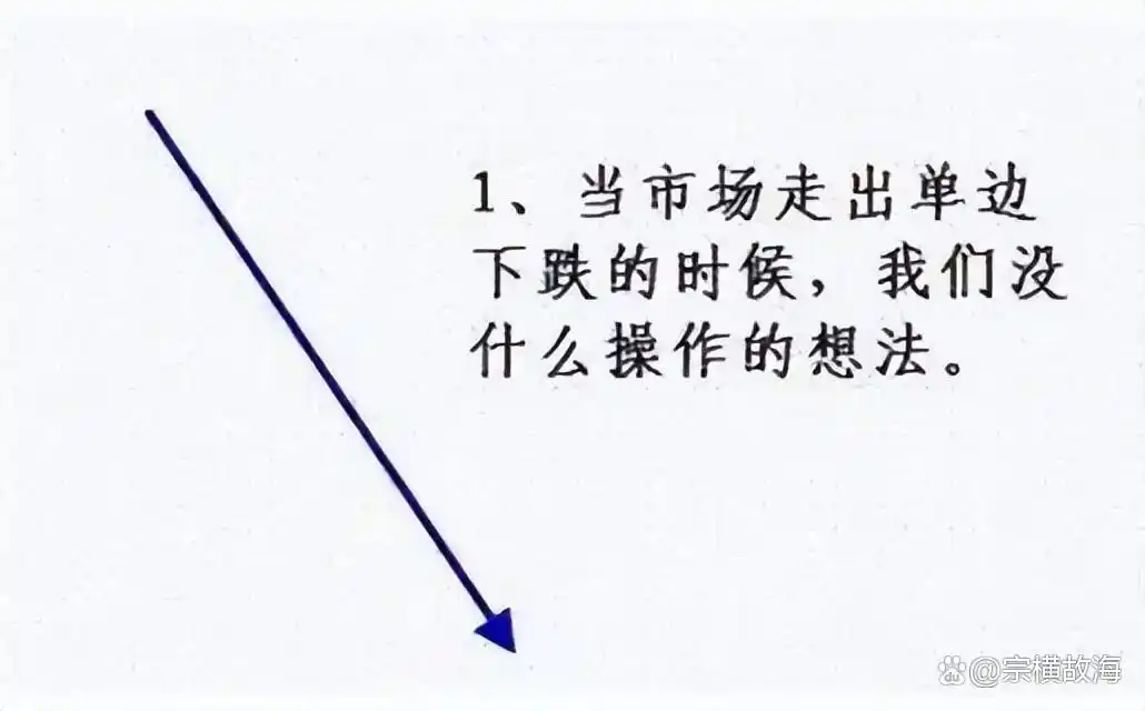 系统交易策略分析_股票投资认知变现_炒股赚钱
