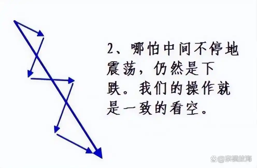系统交易策略分析_股票投资认知变现_炒股赚钱