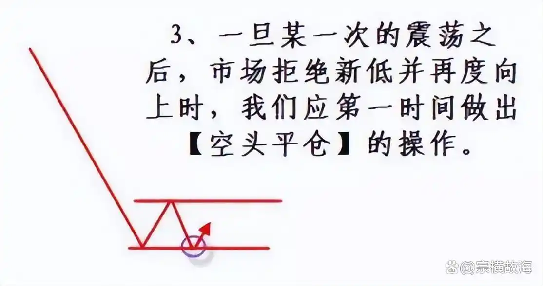 系统交易策略分析_股票投资认知变现_炒股赚钱