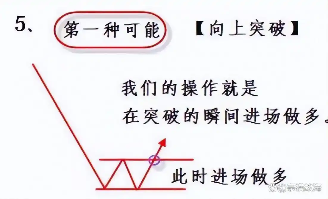系统交易策略分析_股票投资认知变现_炒股赚钱