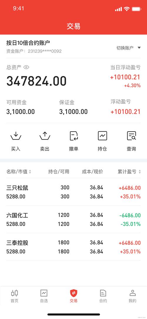 实盘配资投资入门_配资入门网_实盘配资基本知识书籍推荐