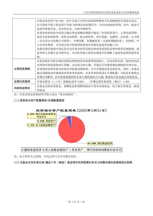 伞形信托受限，A股配资业务现状及风险几何？