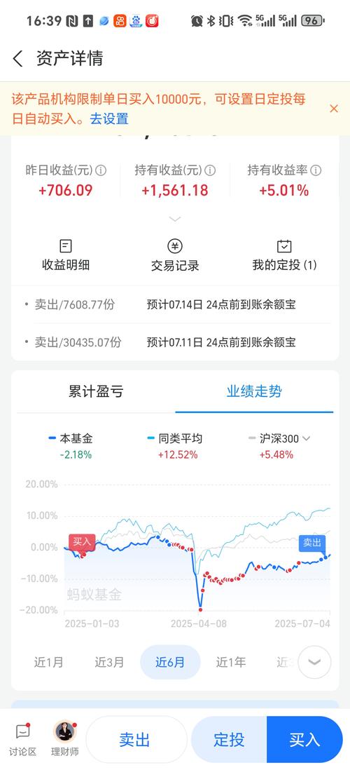 股市暴跌致配资平台强制清仓，市场恐慌升级，六合资本预测或洗牌