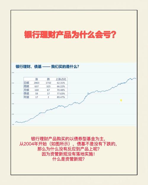 经济之声理财柜台：散户做股票要点及 3 月 7 日股市行情盘点