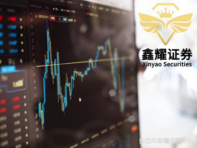 股票杠杆投资放大器_股票杠杆运用技巧_股票怎么加杠杆