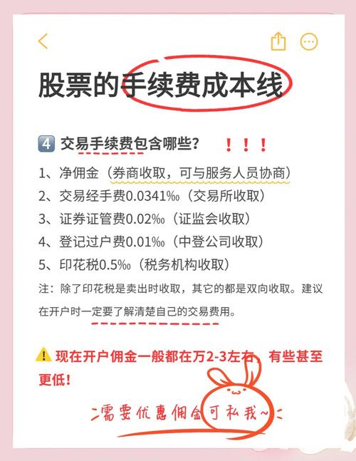 股票配资手续费_股票配资手续费降低方法_降低股票配资交易成本策略