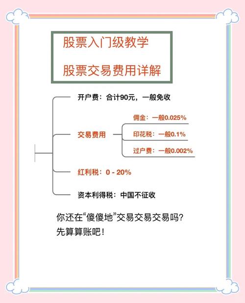 股票配资手续费_股票配资交易其他费用_股票配资交易成本计算方法
