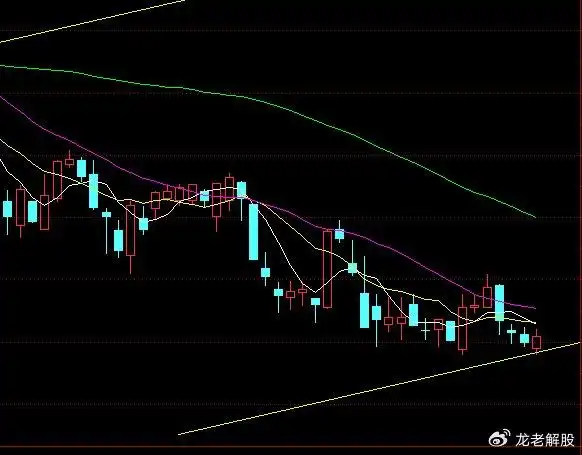 股票怎么买新手入门_初学者炒股方法 _ 股票投资入门书籍 
