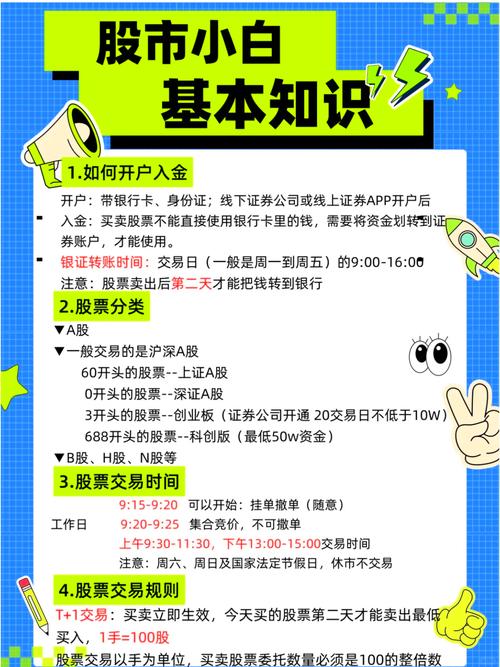 股票投资开户流程详解_股市新手入门指南_股票怎么买新手入门