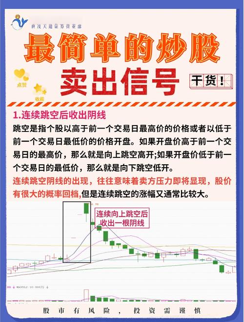 融资买入的股票怎么卖出_股票T+1交易制度_股票买入后多久可以卖出