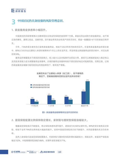 2014年第四季度城镇储户问卷：家庭理财选择及风险分担探讨