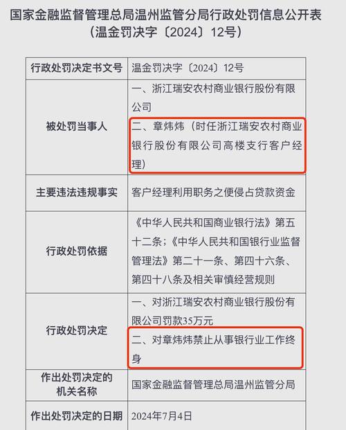 浙江证监局开两张罚单！五矿期货台州营业部员工涉违规配资